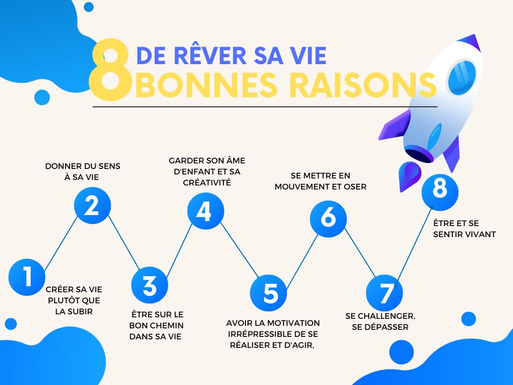 8 bonnes raisons de rêver sa vie